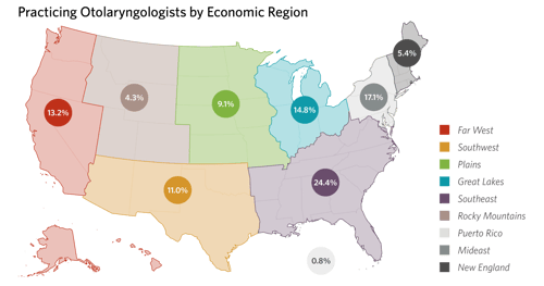 2025Workforce_Fig2.5_v2
